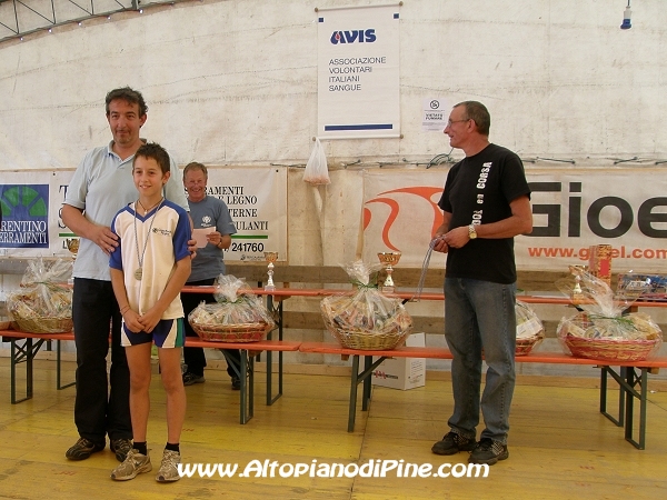 Terzo classificato giovanile - Trofeo Avis 2009