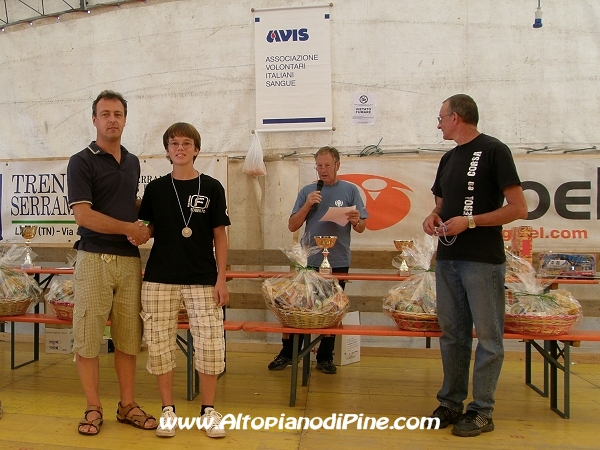 Secondo classificato giovanile - Trofeo Avis 2009