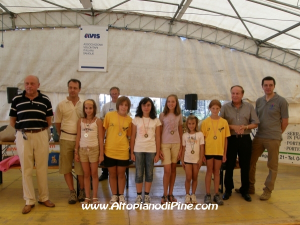 Le premiate categoria giovanile della     gara podistica - Sagra Avis di Bedollo 2010