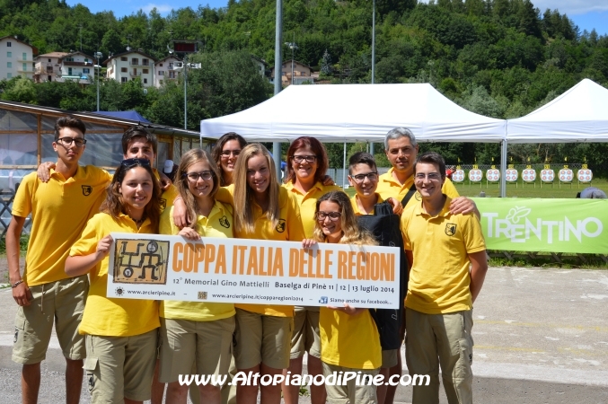 Coppa Italia delle Regioni 2014