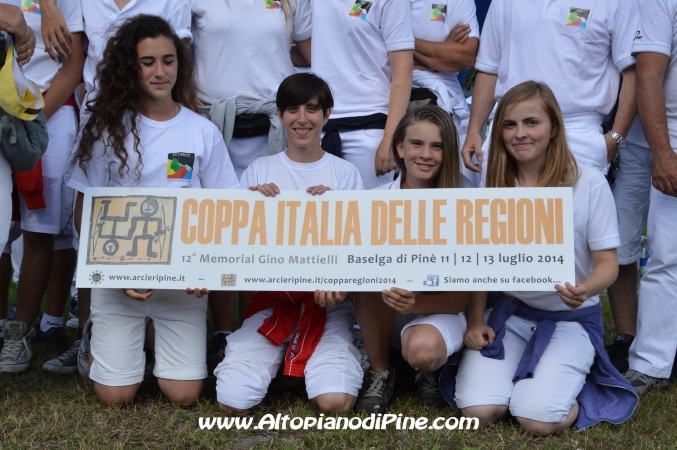 Coppa Italia delle Regioni 2014