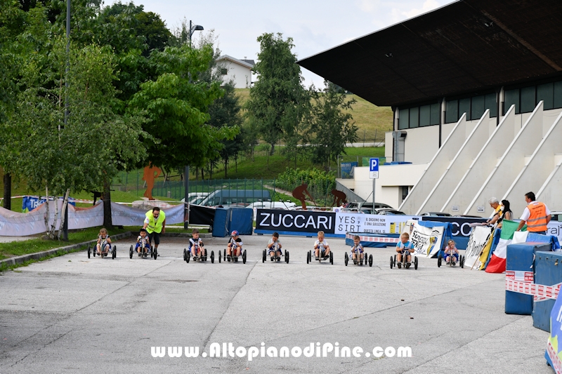 Mini Gran Premio pedali 2021 - 1 Memorial Giancarlo Anesi