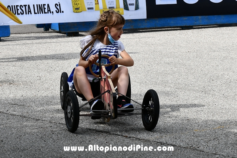 Mini Gran Premio pedali 2021 - 1 Memorial Giancarlo Anesi