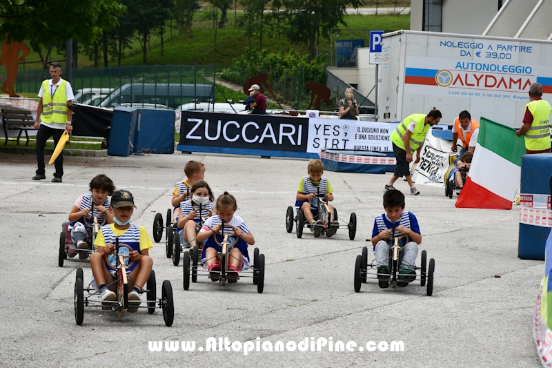 Mini Gran Premio pedali 2021 - 1 Memorial Giancarlo Anesi