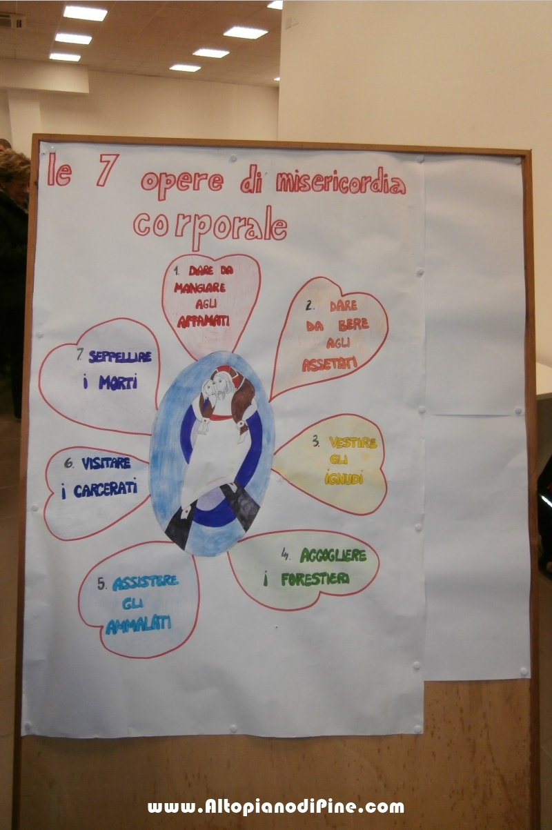 Presentazione Anno Misericordia