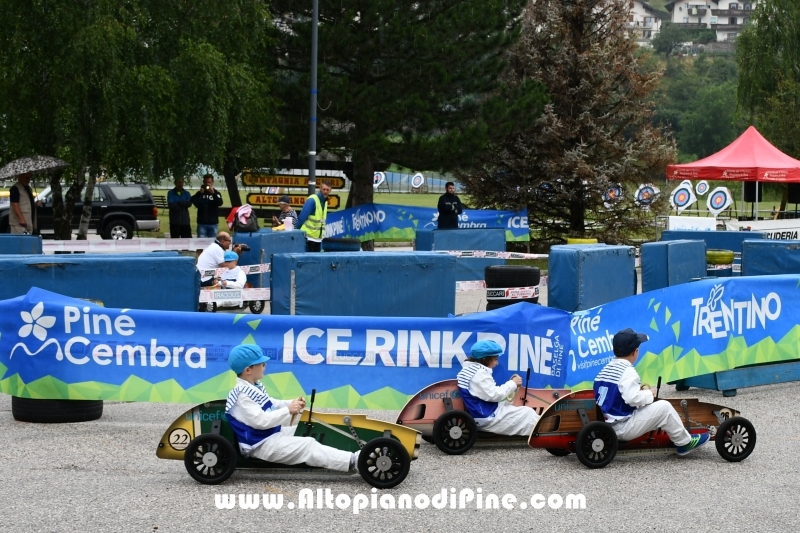 Mini Gran Premio pedali 2019