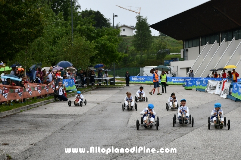 Mini Gran Premio pedali 2019