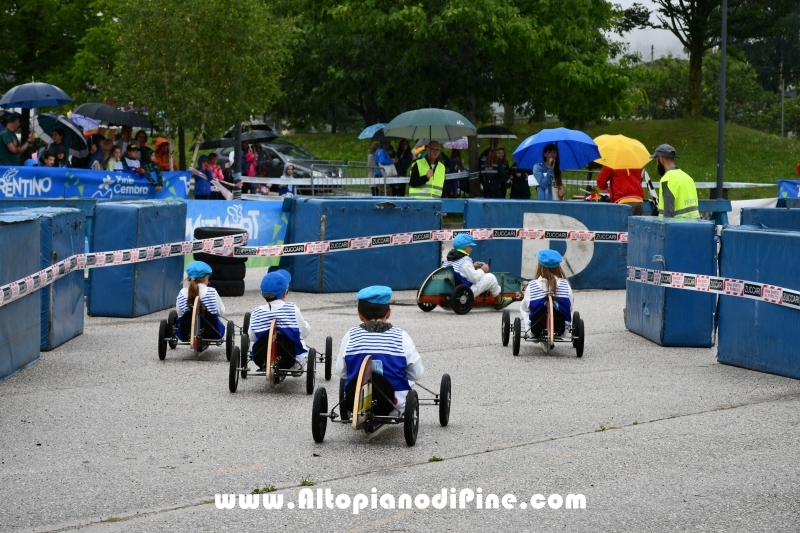 Mini Gran Premio pedali 2019