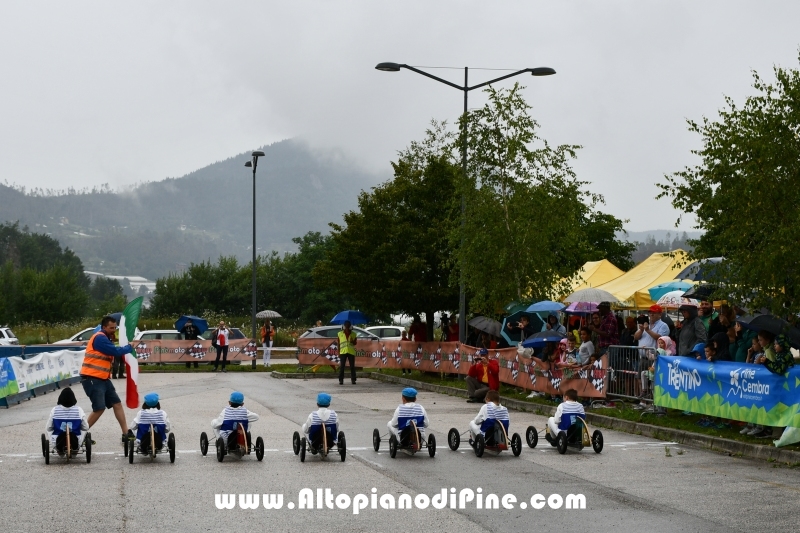 Mini Gran Premio pedali 2019