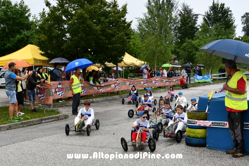 Mini Gran Premio pedali 2019