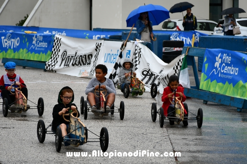 Mini Gran Premio pedali 2019