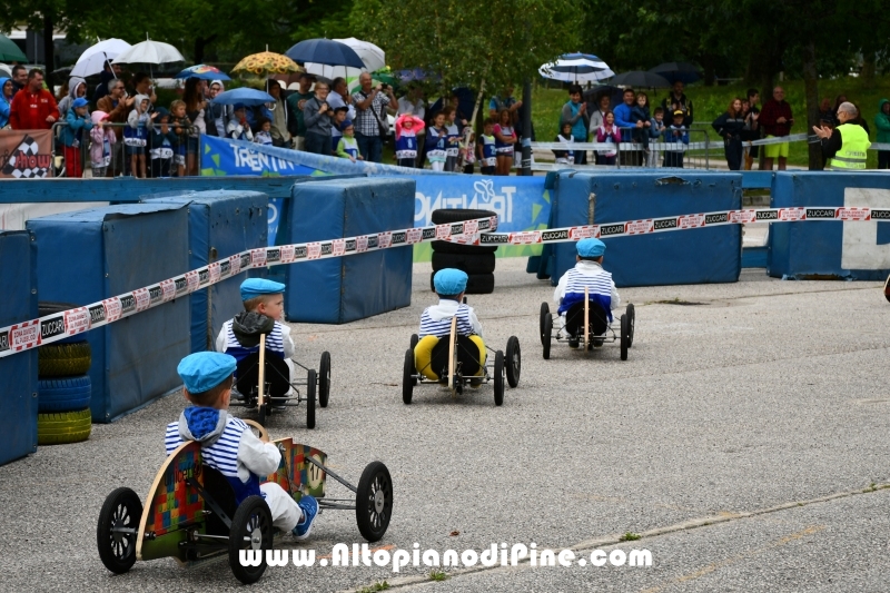 Mini Gran Premio pedali 2019