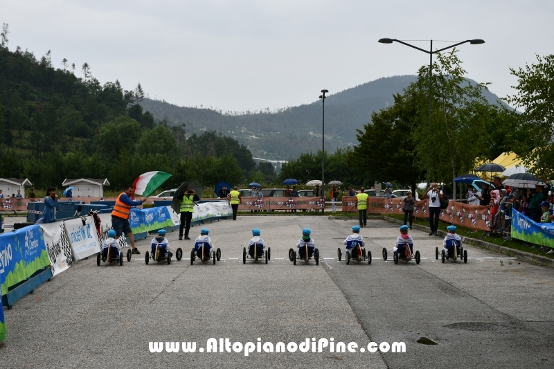 Mini Gran Premio pedali 2019