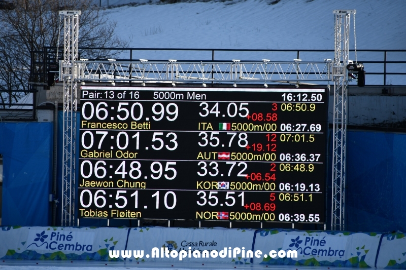 Isu World Junior Champioships - Mondiali Junior di pattinaggio di velocitá su ghiaccio